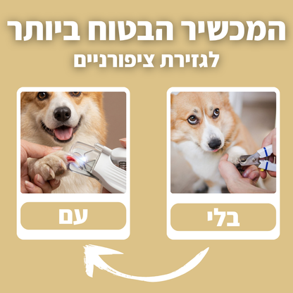 קוצץ הציפורניים