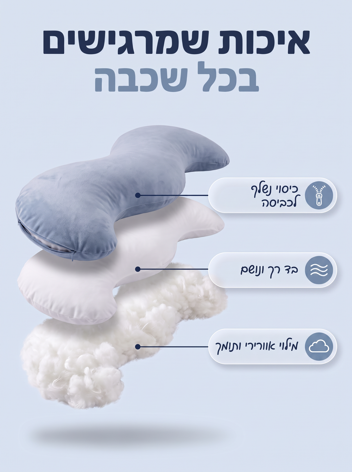 תכלת