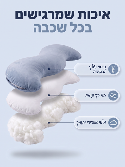 תכלת