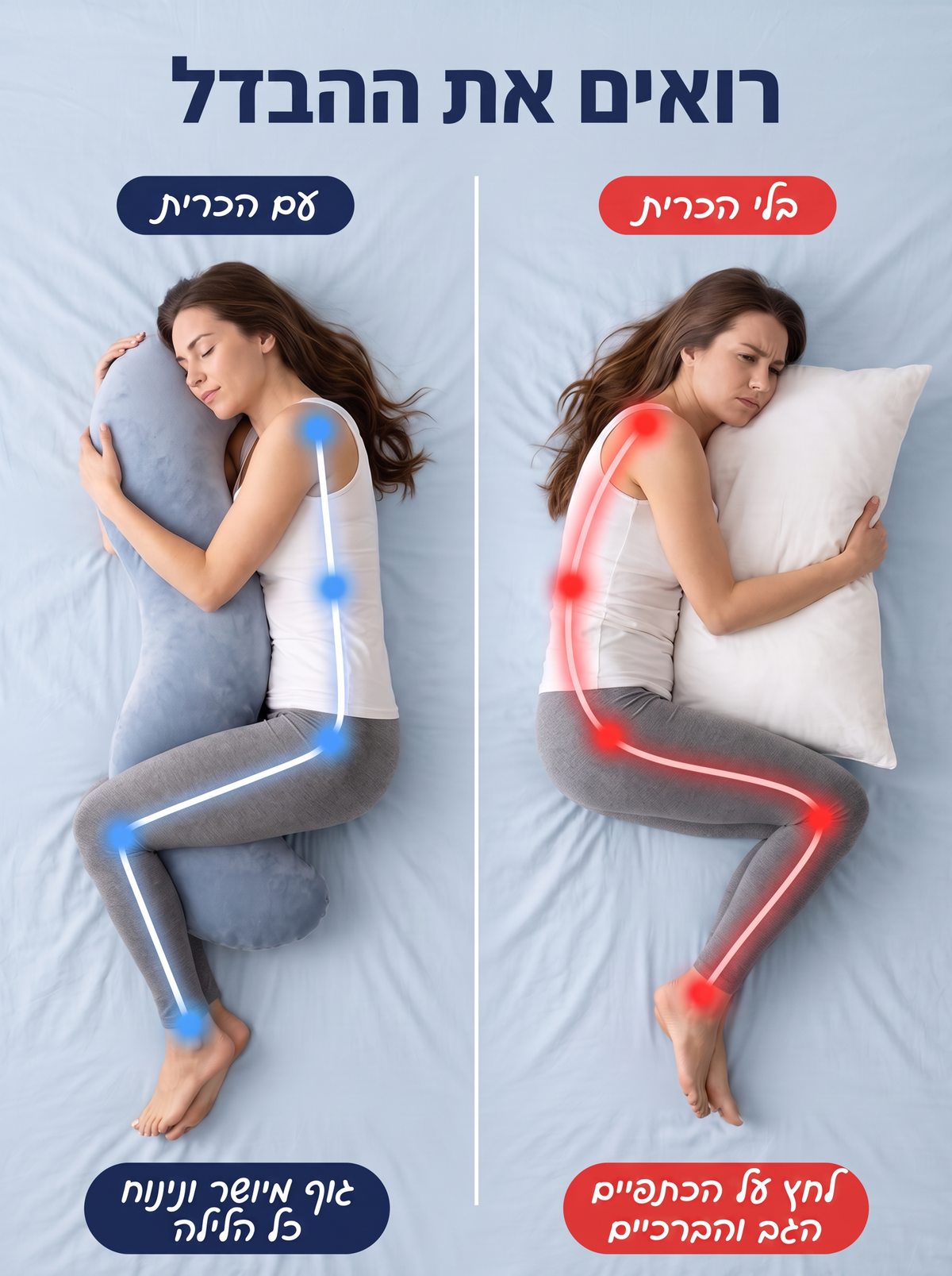 תכלת